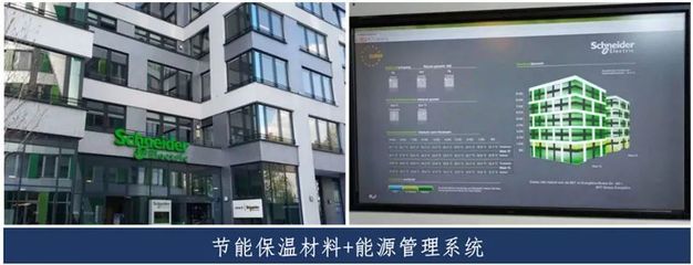 双碳大考已来，请收下这份零碳园区建设指南——聚焦建筑智能化控制设备